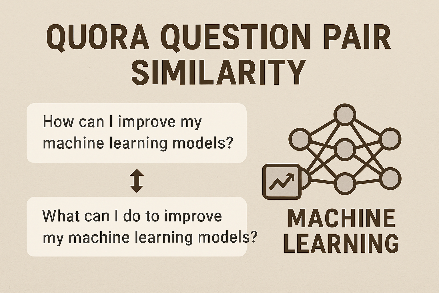 Quora-Question-Pair-Similarity